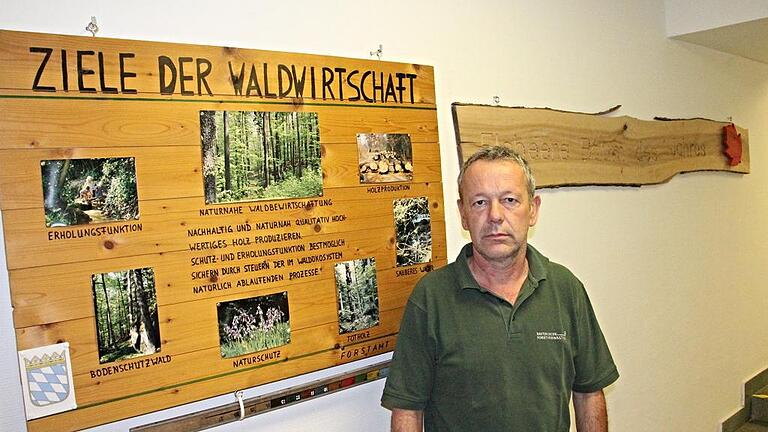 Die Ziele der Waldwirtschaft, Erholungsfunktion, Bodenschutz, Naturschutz, naturnahe Waldbewirtschaftung und Holzproduktion sind im Eingangsbereich des Büros von Wolfgang Gnannt dargestellt. Die Ziele der Waldwirtschaft, Erholungsfunktion, Bodenschutz, Naturschutz, naturnahe Waldbewirtschaftung und Holzproduktion sind im Eingangsbereich des Büros von Wolfgang Gnannt dargestellt.