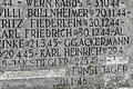 Der Name des KZ-Artztes Eduard Wirths wurde mittlerweile vom Kriegerdenkmal in Geroldshausen entfernt. Ein Hinweistext soll nun erklären, warum.&nbsp;