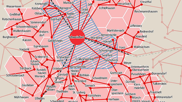 Tarifwechsel bei den Regionalbuslinien im Landkreis