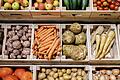 Viel Obst und Gemüse sollten auf dem Speiseplan stehen.