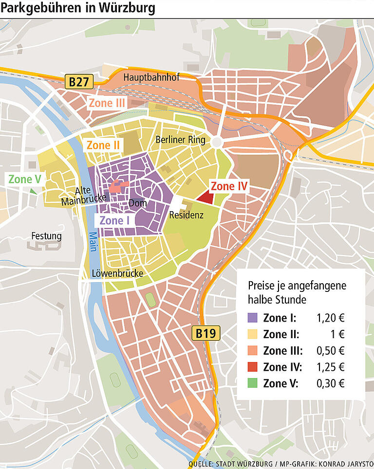 Neue Parkgebühren für Würzburg: Das Parken in der Stadt wird teurer Neue Parkgebühren für Würzburg: Das Parken in der Stadt wird teurer