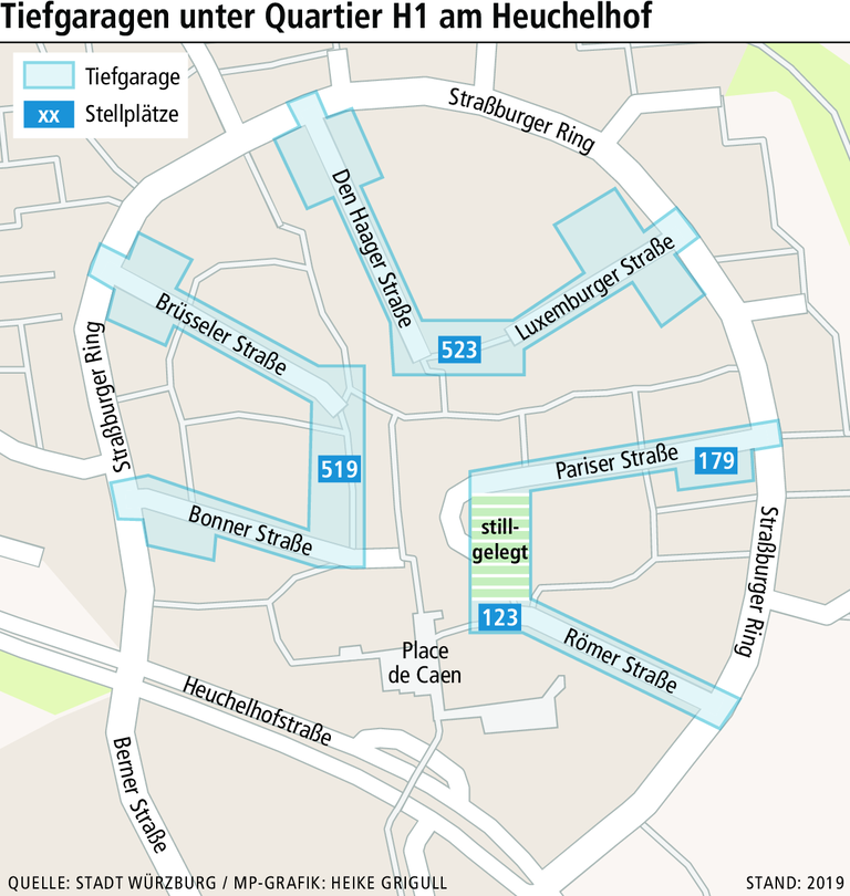 Garagen-Streit: Wie viele Millionen muss die Stadt zahlen? Garagen-Streit: Wie viele Millionen muss die Stadt zahlen?