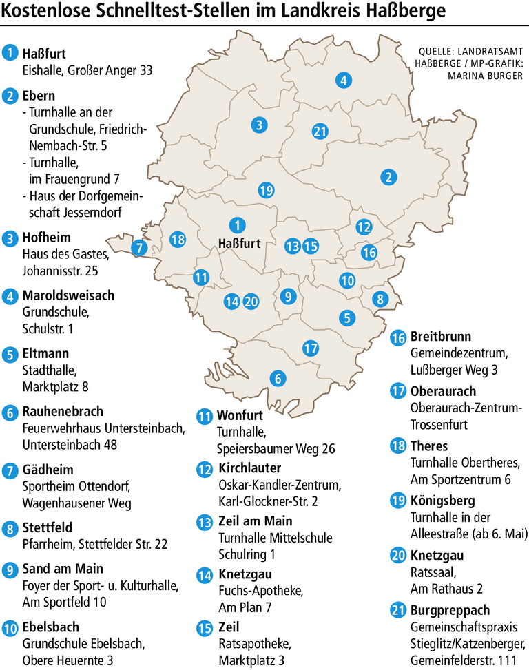 Corona: Wo es im Landkreis Haßberge kostenlose Schnelltests gibt