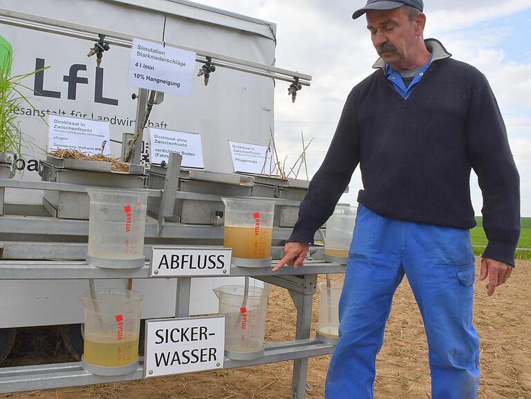 Am Regensimultor zeigt Landwirt Franz Walch den Unterschied: Auf konventionell bestellten Äckern fließt nach einem Starkregen das meiste Wasser oberflächlich ab. Unter der Mulchschicht (links) kann der Regen besser versickern.&nbsp;