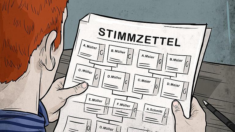 Gleiche Nachnamen auf dem Stimmzettel: In Unterfranken kandidieren viele Familien zusammen auf einer Liste. Gleiche Nachnamen auf dem Stimmzettel: In Unterfranken kandidieren viele Familien zusammen auf einer Liste.