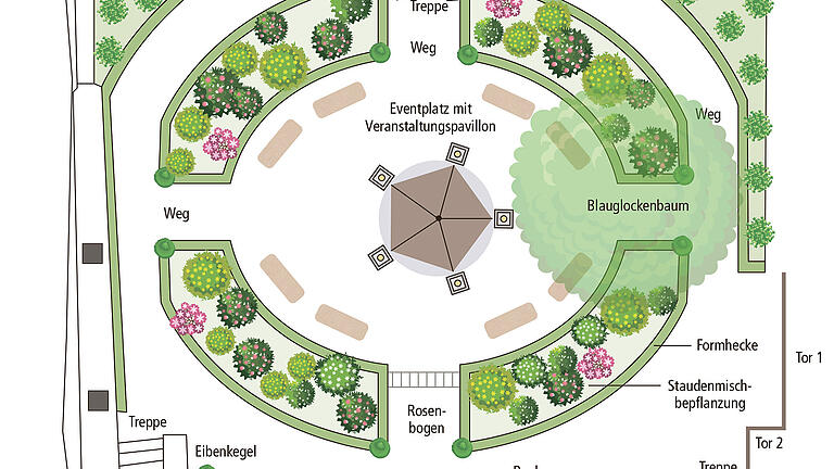 Der Ronkarzgarten soll ein barockes Schmuckstück werden