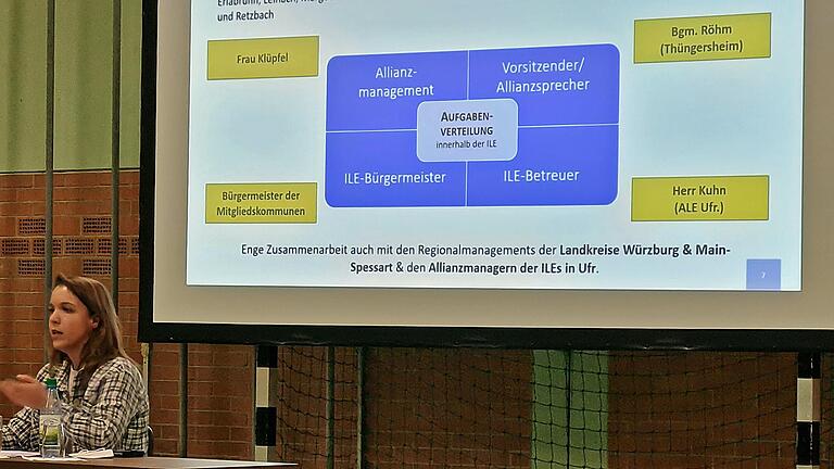 In Vertretung der in die Elternzeit gewechselten bisherigen Allianzmanagerin Felicitas Kempf der Kommunalen Allianz Main Wein Garten stellte sich deren Nachfolgerin, Anna Klüpfel, in Leinach dem Gemeinderat vor.