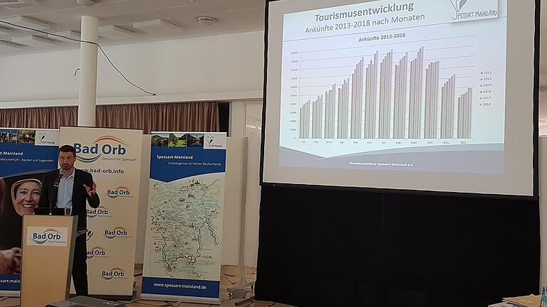 Michael Seiterle hielt einen Vortrag zu den Tourismuszahlen im Spessart und im Mainviereck. Michael Seiterle hielt einen Vortrag zu den Tourismuszahlen im Spessart und im Mainviereck.