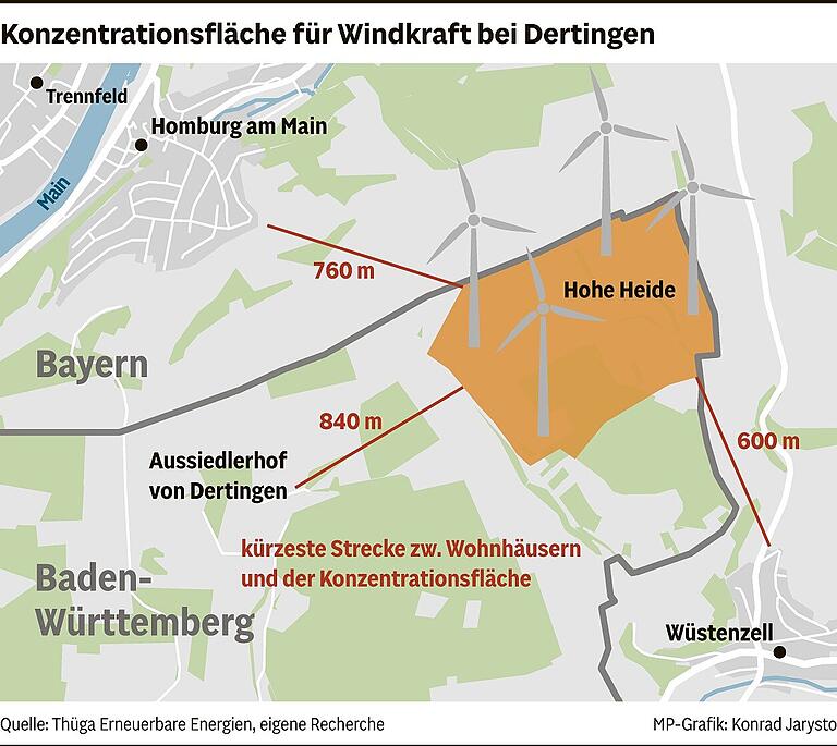 Neuer Anlauf für Windpark zwischen Wüstenzell, Homburg und Dertingen: Abstandsflächen sind weniger als 1000 Meter