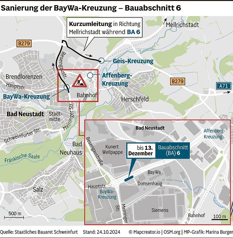 Endspurt für Bad Neustadts BayWa-Kreuzung: Letzte Hürden auf dem Weg zur freien Durchfahrt Endspurt für Bad Neustadts BayWa-Kreuzung: Letzte Hürden auf dem Weg zur freien Durchfahrt