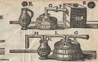 Abbildung der neuen Öfen, in „Furni Novi Philosophici“, Seite 71, 1651 Amsterdam, im Besitz des Historischen Vereins Karlstadt. Abbildung der neuen Öfen, in „Furni Novi Philosophici“, Seite 71, 1651 Amsterdam, im Besitz des Historischen Vereins Karlstadt.