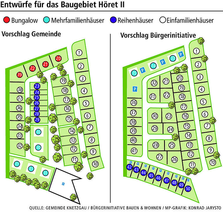 Bürgermeister in der Kritik: Neues Knetzgauer Baugebiet sorgt für Ärger