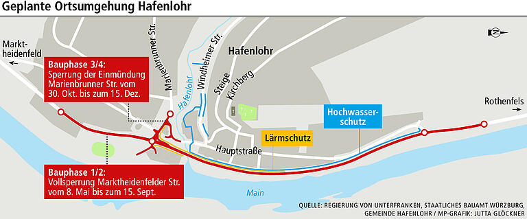 Nächste Schritte beim Bau der Umgehung von Hafenlohr: Ab Mai ist die Ortsdurchfahrt gesperrt