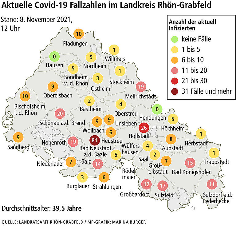 Starke Nachfrage: Booster-Impfungen in Rhön-Grabfeld nur noch mit Termin