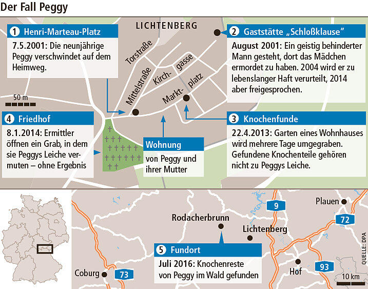 Peggys Hölle Peggys Hölle