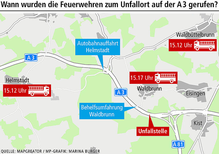 Tod auf der A 3: Hätte die Feuerwehr schneller am Unfallort sein können? Tod auf der A 3: Hätte die Feuerwehr schneller am Unfallort sein können?