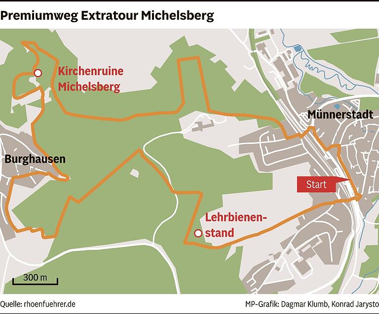 Tipps für Wanderfreunde: 9 Touren in der Rhön, die zu den schönsten Wanderwegen in Deutschland gewählt wurden Tipps für Wanderfreunde: 9 Touren in der Rhön, die zu den schönsten Wanderwegen in Deutschland gewählt wurden