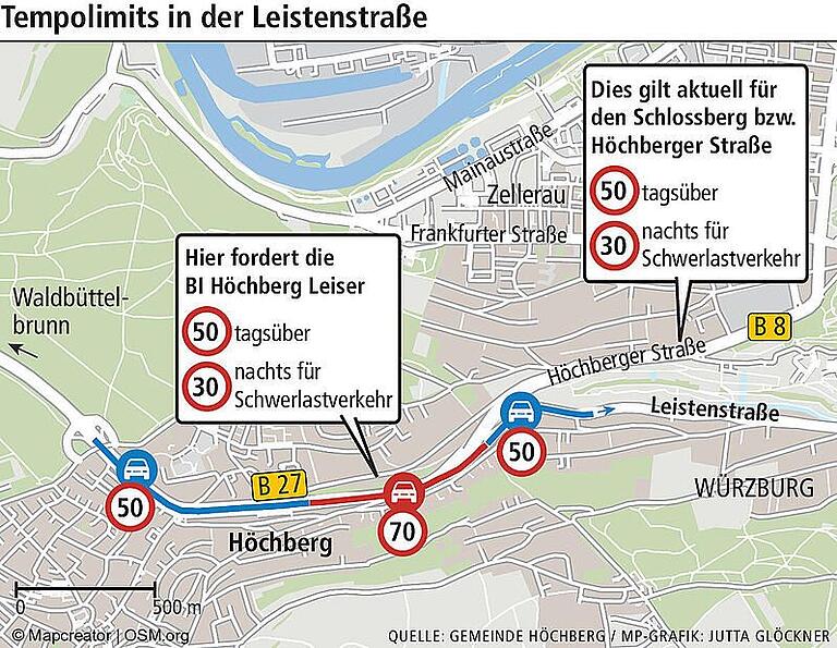 Lärmbelastung in Höchberg: Bürgerinitiative verklagt Landratsamt Würzburg – kann ein Mediationsverfahren helfen? Lärmbelastung in Höchberg: Bürgerinitiative verklagt Landratsamt Würzburg – kann ein Mediationsverfahren helfen?