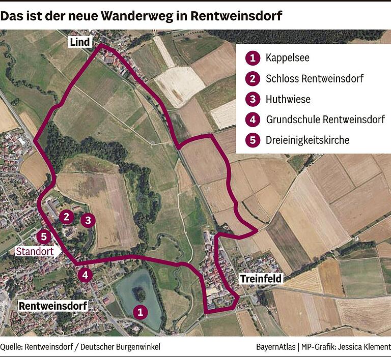 Rentweinsdorf macht Spuren der Vergangenheit sichtbar: Die Gemeinde hat den 'Historischen Rundweg' eröffnet Rentweinsdorf macht Spuren der Vergangenheit sichtbar: Die Gemeinde hat den 'Historischen Rundweg' eröffnet