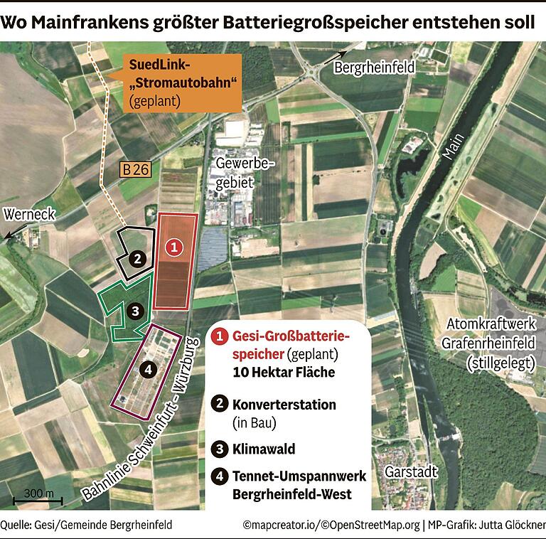 Millionenvorhaben in Bergrheinfeld: Was es mit der Mega-Batterie auf sich hat