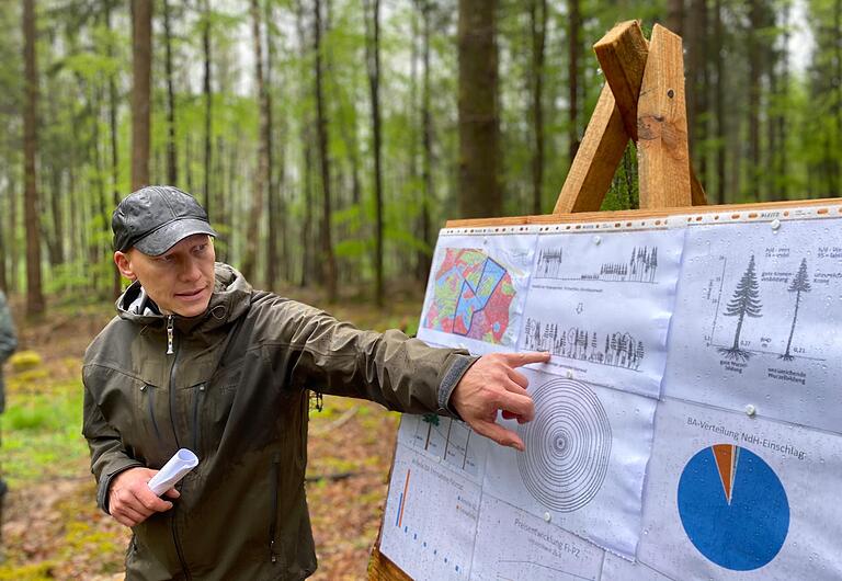 Der anstehende Waldumbau, den Förster Jochen Schenk auf diesem Bild von Mai 2021 anhand einer Schautafel erläutert, wird in den kommenden Jahren sehr viel Zeit und Kraft verschlingen. Der anstehende Waldumbau, den Förster Jochen Schenk auf diesem Bild von Mai 2021 anhand einer Schautafel erläutert, wird in den kommenden Jahren sehr viel Zeit und Kraft verschlingen.