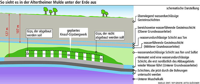 125 Jahre Zeller Quellen: Was sagen OB Schuchardt und Landrat Eberth zum geplanten Trinkwasserschutzgebiet? 125 Jahre Zeller Quellen: Was sagen OB Schuchardt und Landrat Eberth zum geplanten Trinkwasserschutzgebiet?