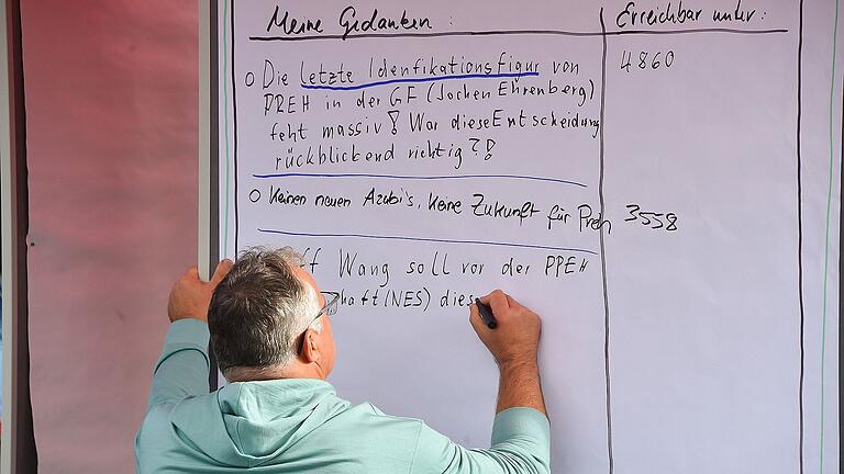 Beim Zukunftstag konnten die Mitarbeitenden aufschreiben, was sie rund um ihren Arbeitsplatz bei Preh in Bad Neustadt beschäftigt. Beim Zukunftstag konnten die Mitarbeitenden aufschreiben, was sie rund um ihren Arbeitsplatz bei Preh in Bad Neustadt beschäftigt.