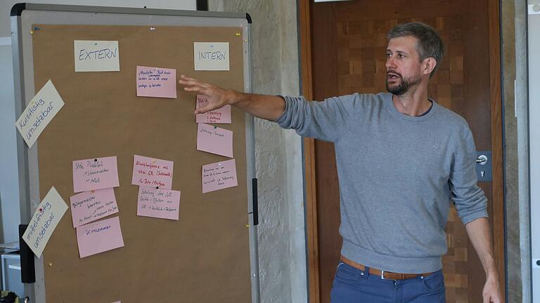 An der Schule für Dorf- und Flurentwicklung in Klosterlangheim fand ein Evaluierungsworkshop statt. An der Schule für Dorf- und Flurentwicklung in Klosterlangheim fand ein Evaluierungsworkshop statt.