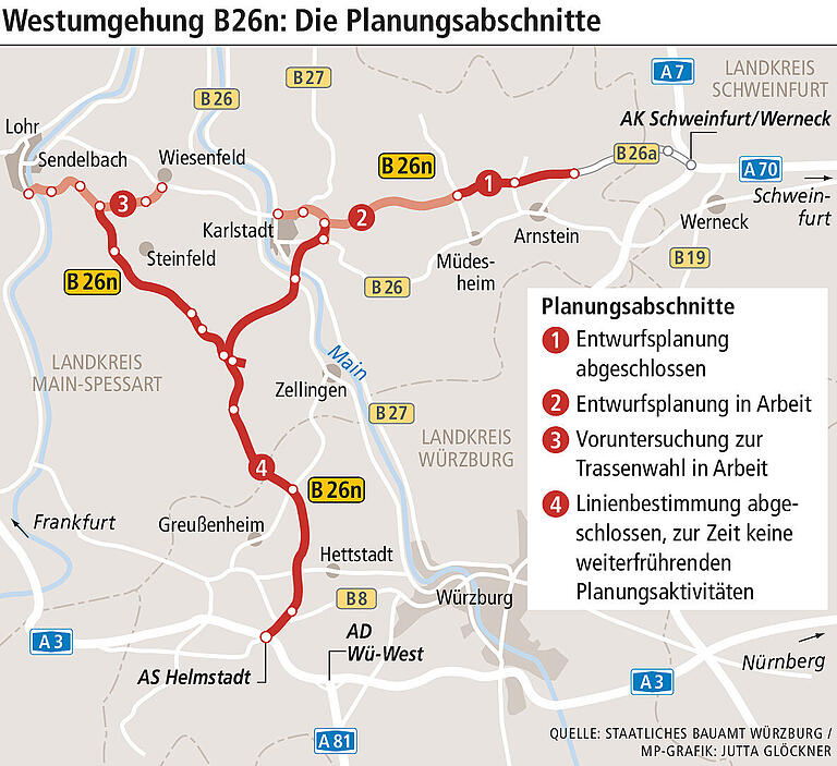 Ukrainekrieg und explodierende Baupreise: Fehlt Geld für das Straßenbauprojekt B26n?