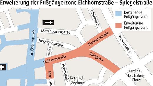 Eichhörnchen auf dem Pflaster Eichhörnchen auf dem Pflaster