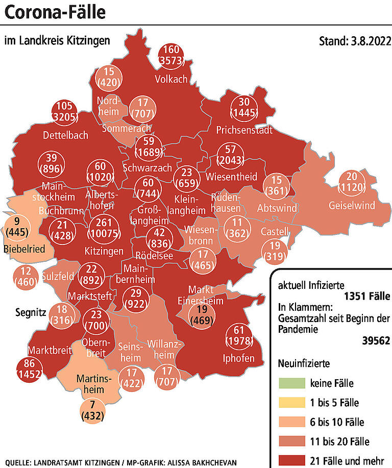 Der Landkreis Kitzingen ist wieder Corona-Hotspot in Deutschland: Was das für Betroffene bedeutet