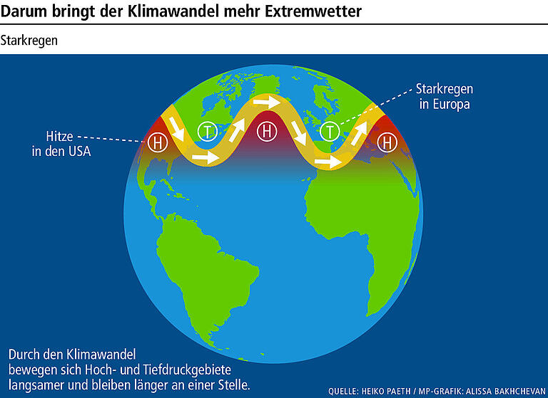 Würzburger Klimaforscher: Bei Starkregen sind auch Orte in Unterfranken in Gefahr