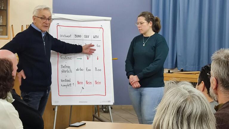 Moderator Ernst Röhner und Theilheims Weinprinzessin Vanessa Nüßlein präsentieren eine Analyse des Ist-Zustands für Obst- und Gartenbauverein, Weinbauverein und Bund Naturschutz-Ortsgruppe.