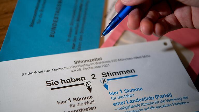 Am 26. September wird abgestimmt: Eine Aufgabe des Journalismus ist, vor der Wahl zum Deutschen Bundestag vielfältig zu informieren- durchaus auch mit Bewertungen.