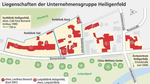 Das Phänomen Heiligenfeld