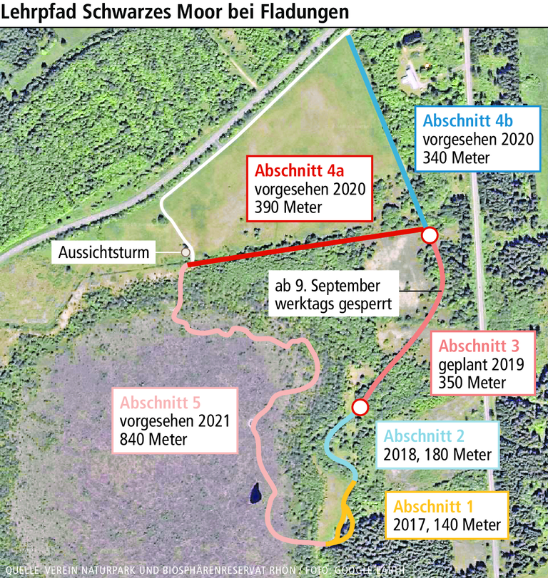 Bohlensteg im Schwarzen Moor wegen Sanierung teilweise gesperrt