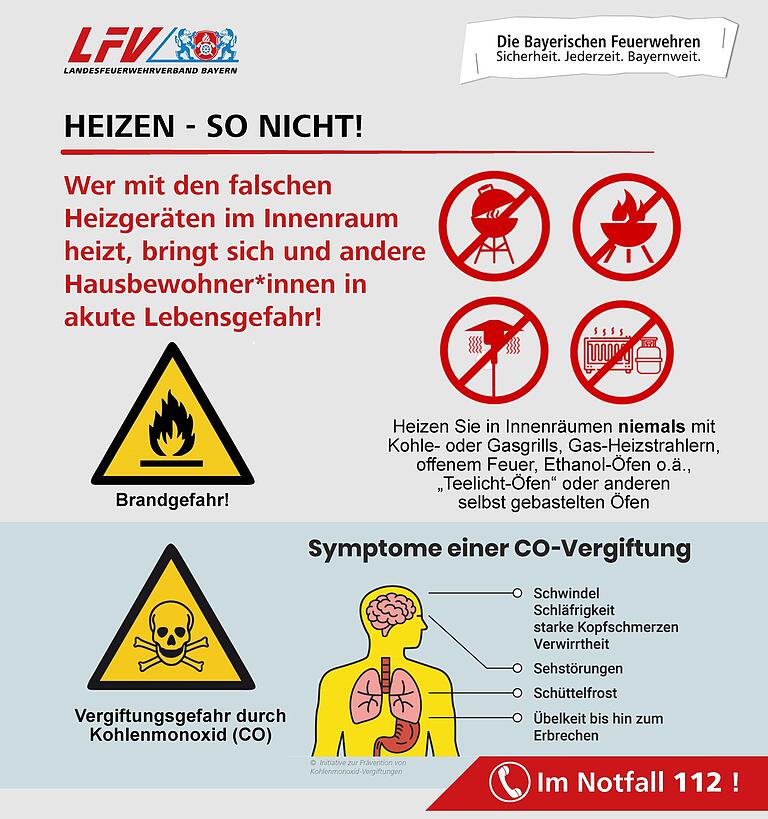 Ein Flugblatt des Landesfeuerwehrverbands warnt vor Gefahren beim unsachgemäßen Heizen.