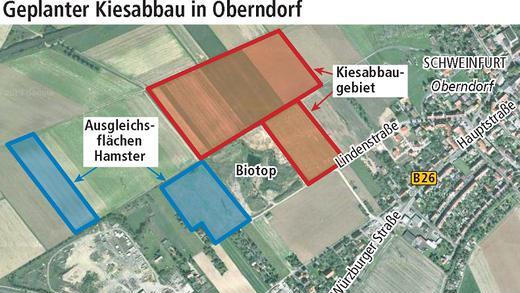 Nur in Oberndorf gibt's noch Kies