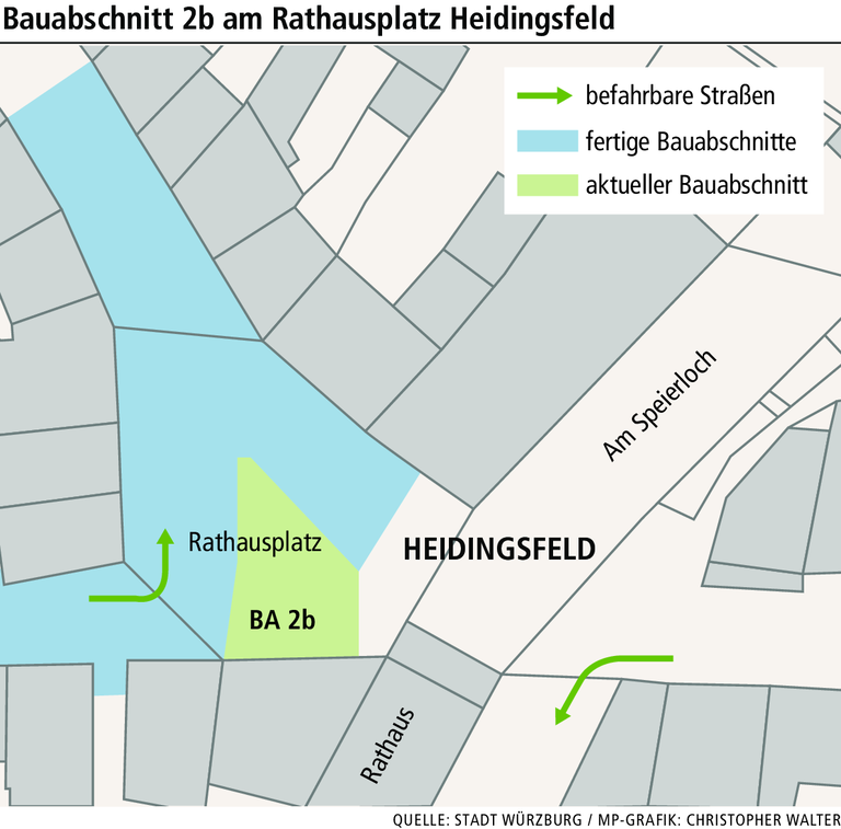 Am Heidingsfelder Rathausplatz geht's voran