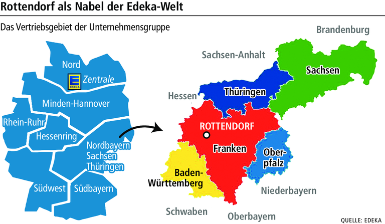 Edeka-Chefs: Kleine Läden auf dem Land haben kaum Zukunft