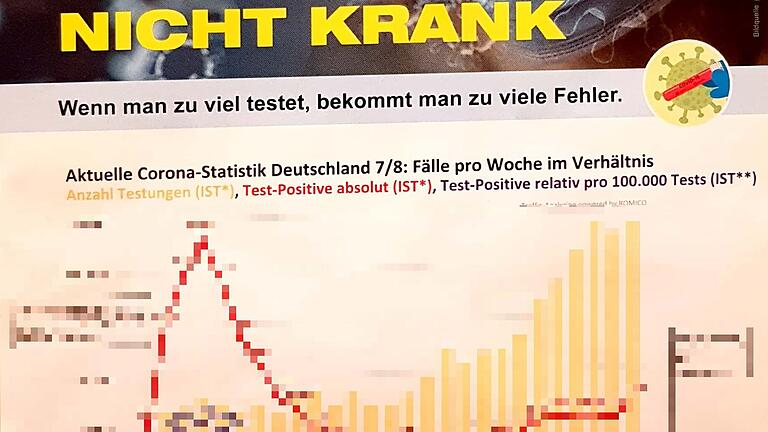 Der Flyer der Corona-Leugner. Um einer weiteren Verteilung entgegen zu wirken, wurden die Inhalte unkenntlich gemacht. Der Flyer der Corona-Leugner. Um einer weiteren Verteilung entgegen zu wirken, wurden die Inhalte unkenntlich gemacht.