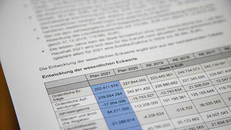 Der Haushaltsentwurf der Stadt Schweinfurt für das Jahr 2021 wurde von Oberbürgermeister Sebastian Remelé und Finanzreferentin Anna Barbara Keck vorgestellt. Die Linken kritisieren eine falsche Schwerpunktsetzung.