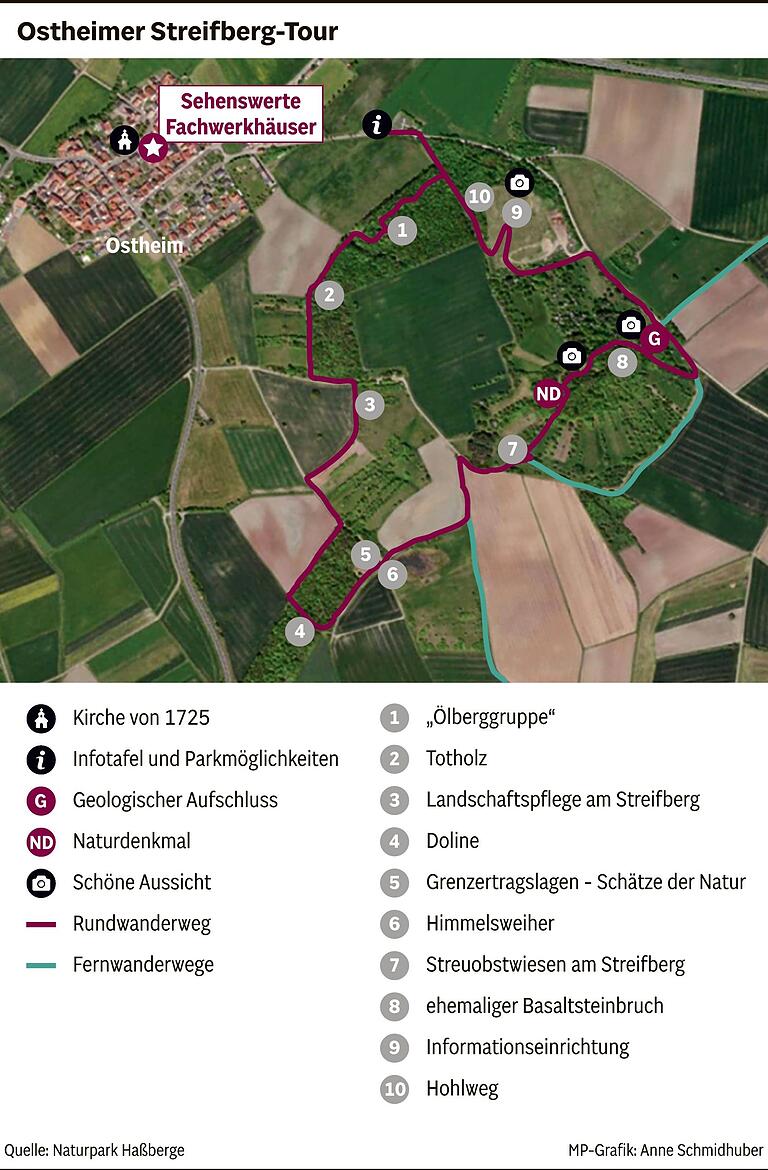 Keine Rutsche vom Gipfel, aber eine Panoramaschaukel: Ostheims Streifberg soll Ausflugsziel für Familien werden Keine Rutsche vom Gipfel, aber eine Panoramaschaukel: Ostheims Streifberg soll Ausflugsziel für Familien werden