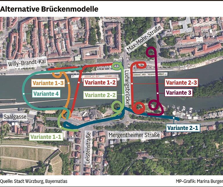 Wird wirklich eine neue Radbrücke in Würzburg gebaut? Acht mögliche Versionen und warum die Kritik einstimmig ist