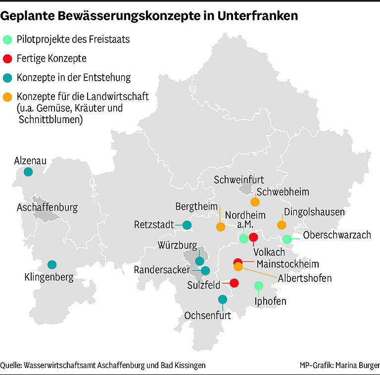 In Unterfranken wollen immer mehr Winzer Wasser: Wird bald mehr als jeder zweite Weinhang zusätzlich bewässert?