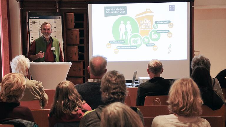 Klimatag in Hammelburg am 14.09.2024 - Dr. Alexander Beck erklärte in seinem Vortrag, wie man mit bewusster Ernährung aktiv zum Klimaschutz beitragen kann. Klimatag in Hammelburg am 14.09.2024 - Dr. Alexander Beck erklärte in seinem Vortrag, wie man mit bewusster Ernährung aktiv zum Klimaschutz beitragen kann.