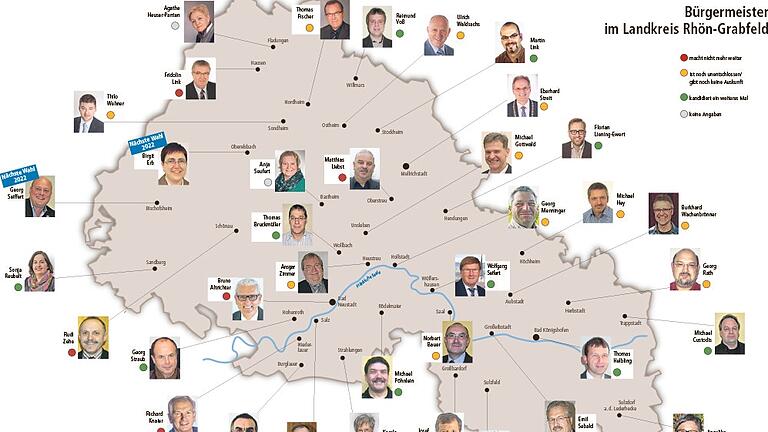 Bürgermeisterwahl 2020: Wer hat Lust, wer will nicht mehr?