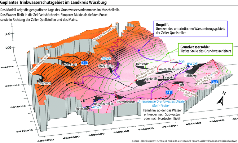 Trinkwasserschutzgebiet bei Würzburg: Ist es wirklich nötig?