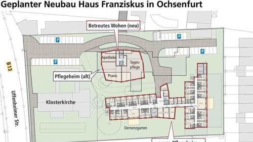 Die Pläne für das Haus Franziskus sind fertig