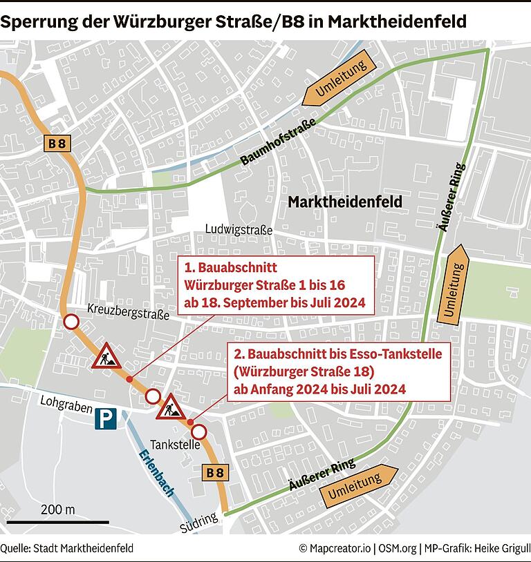 Sperrung der Würzburger Straße ab 25. September in Marktheidenfeld: Wichtige Infos zu Umleitung, Parkplätzen und Dauer Sperrung der Würzburger Straße ab 25. September in Marktheidenfeld: Wichtige Infos zu Umleitung, Parkplätzen und Dauer